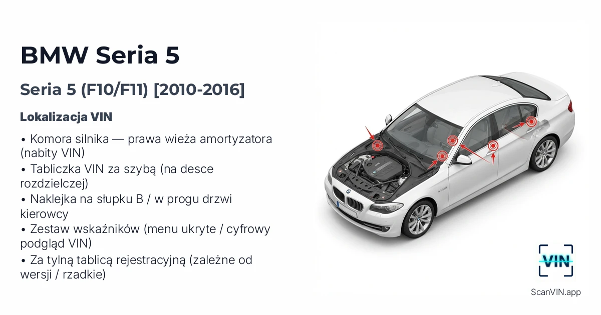 Bmw Seria 5 F10f11 2010 2016