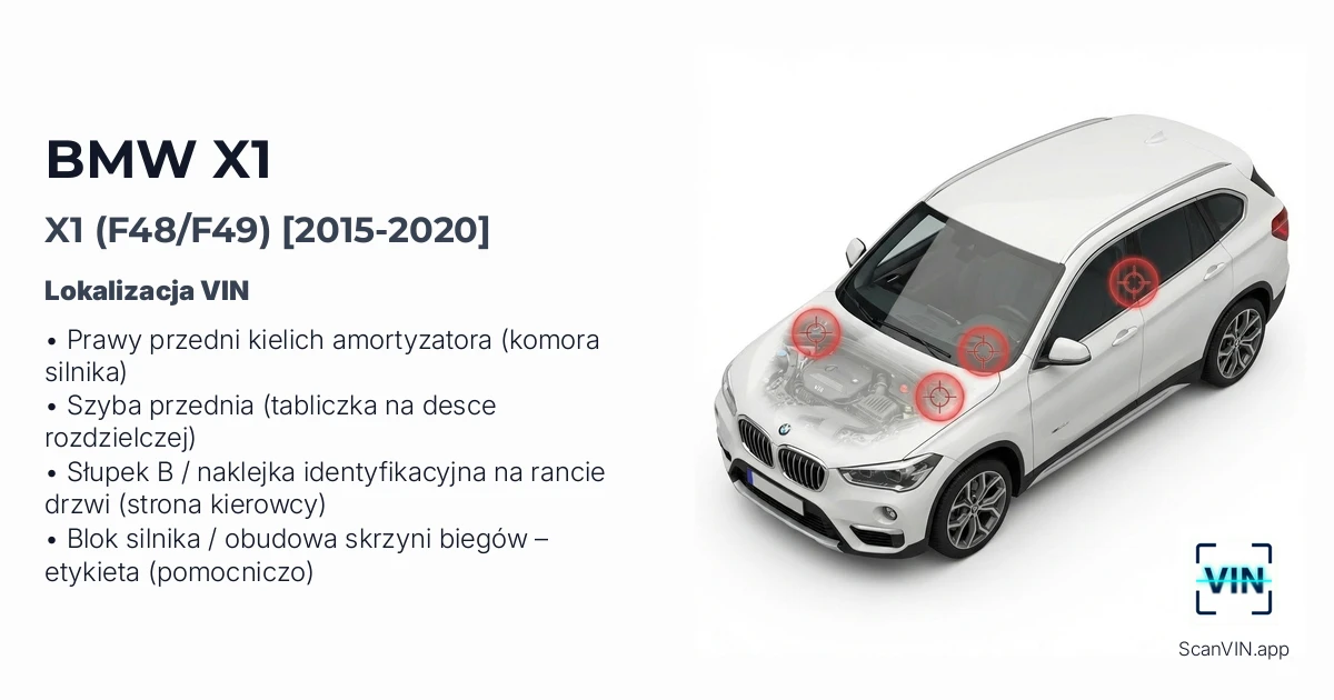 Bmw X1 F48f49 2015 2020