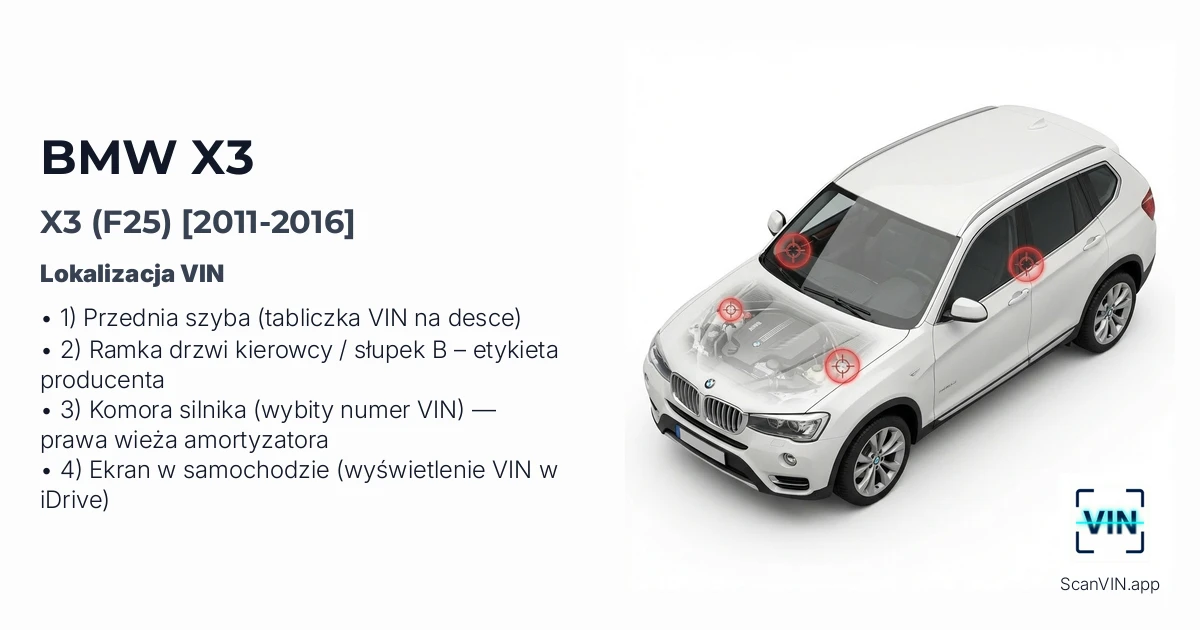 Bmw X3 F25 2011 2016