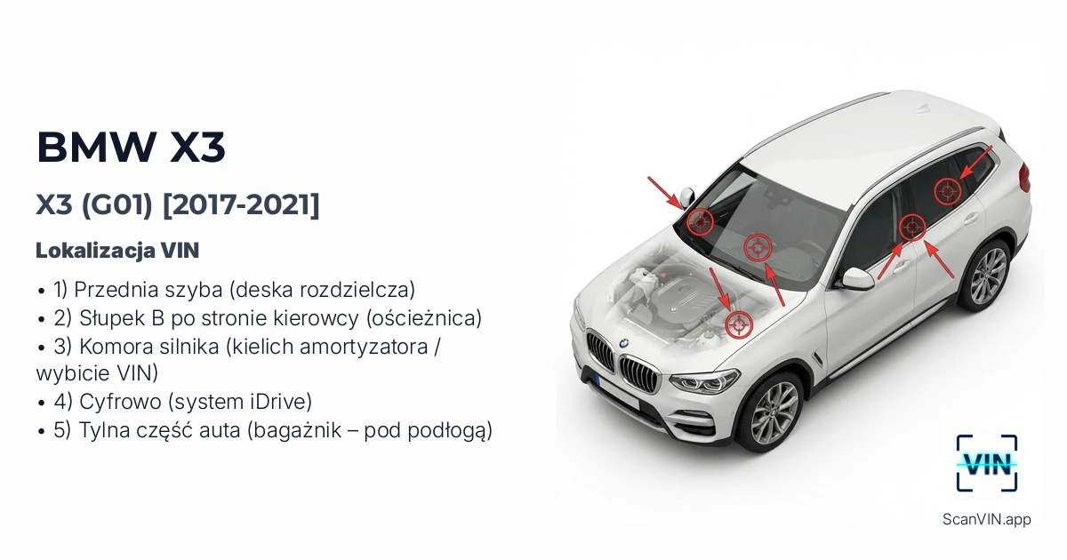 Bmw X3 G01 2017 2021