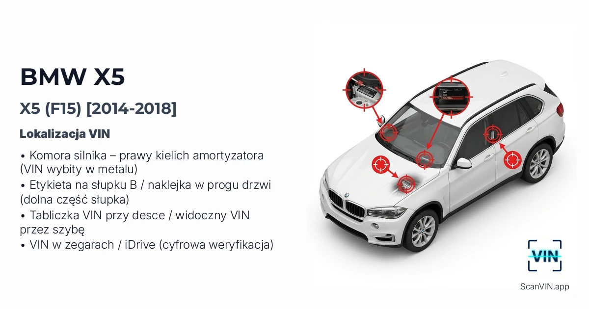 Bmw X5 F15 2014 2018