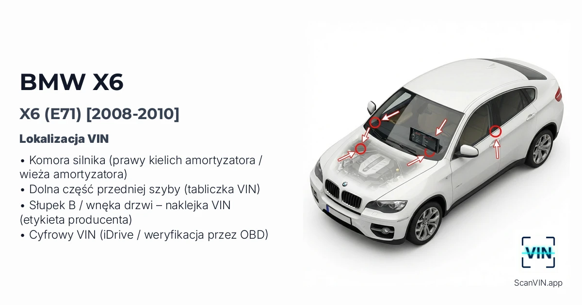 Bmw X6 E71 2008 2010