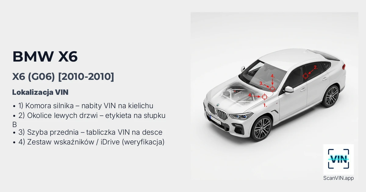 Bmw X6 G06 2010 2010