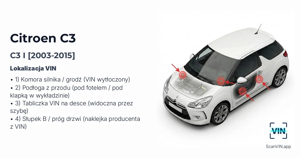 Citroen C3 I 2003 2015