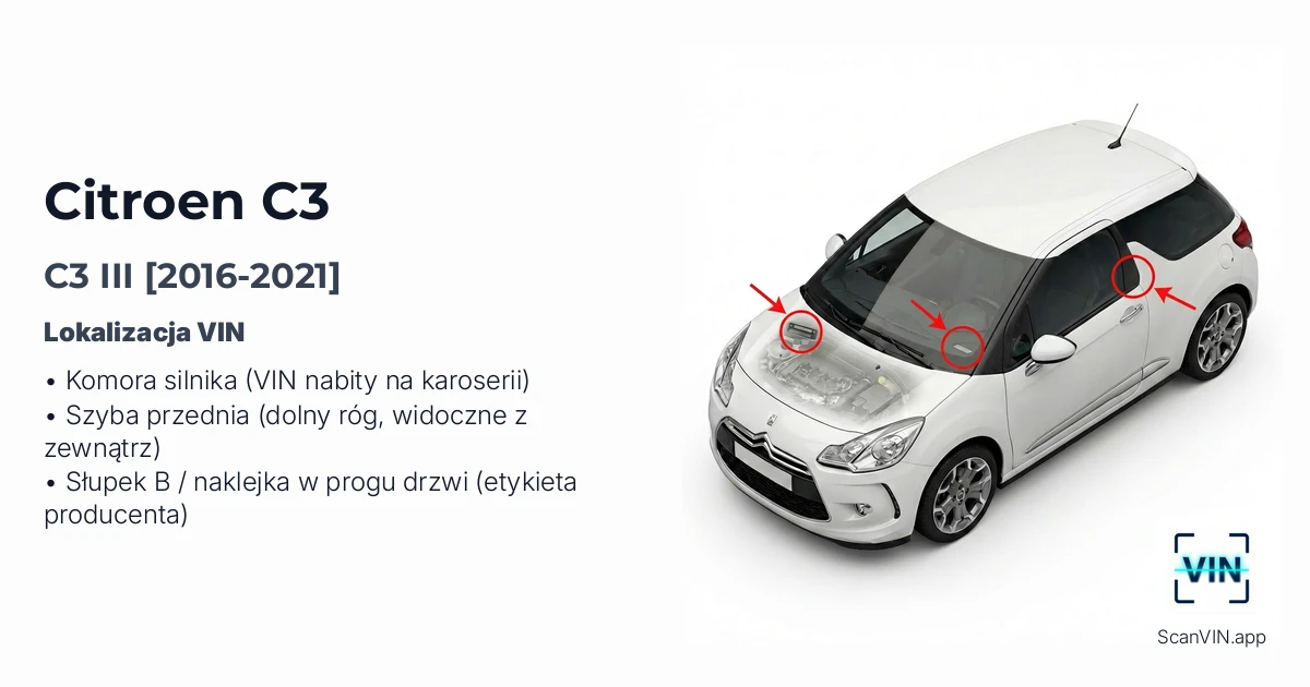 Citroen C3 III 2016 2021