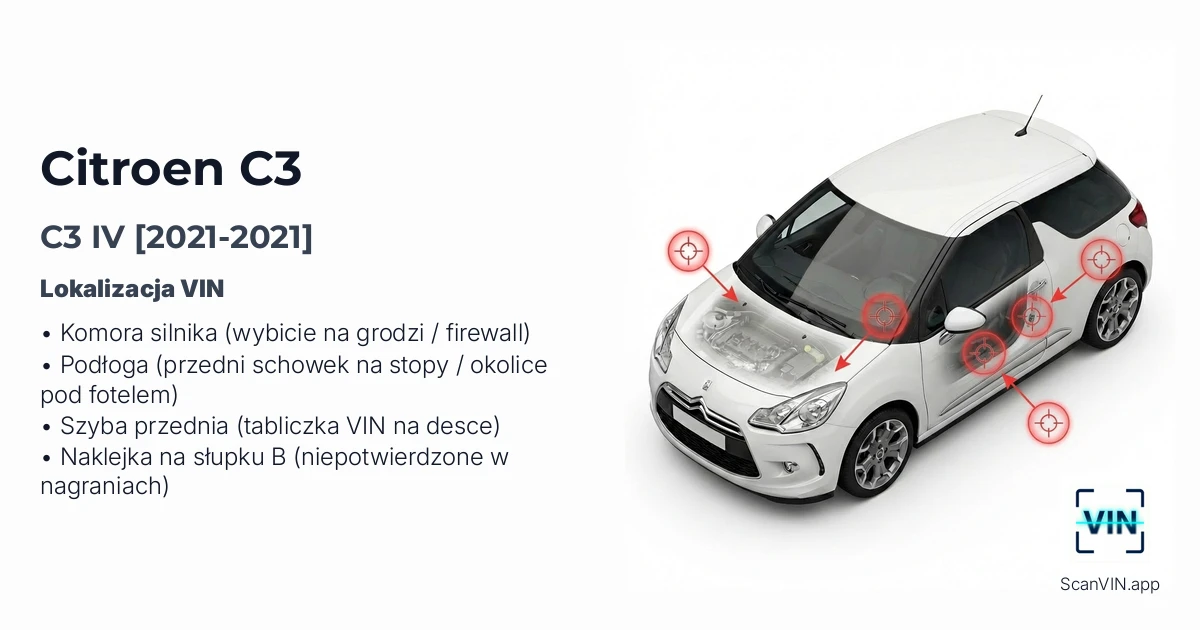 Citroen C3 IV 2021 2021