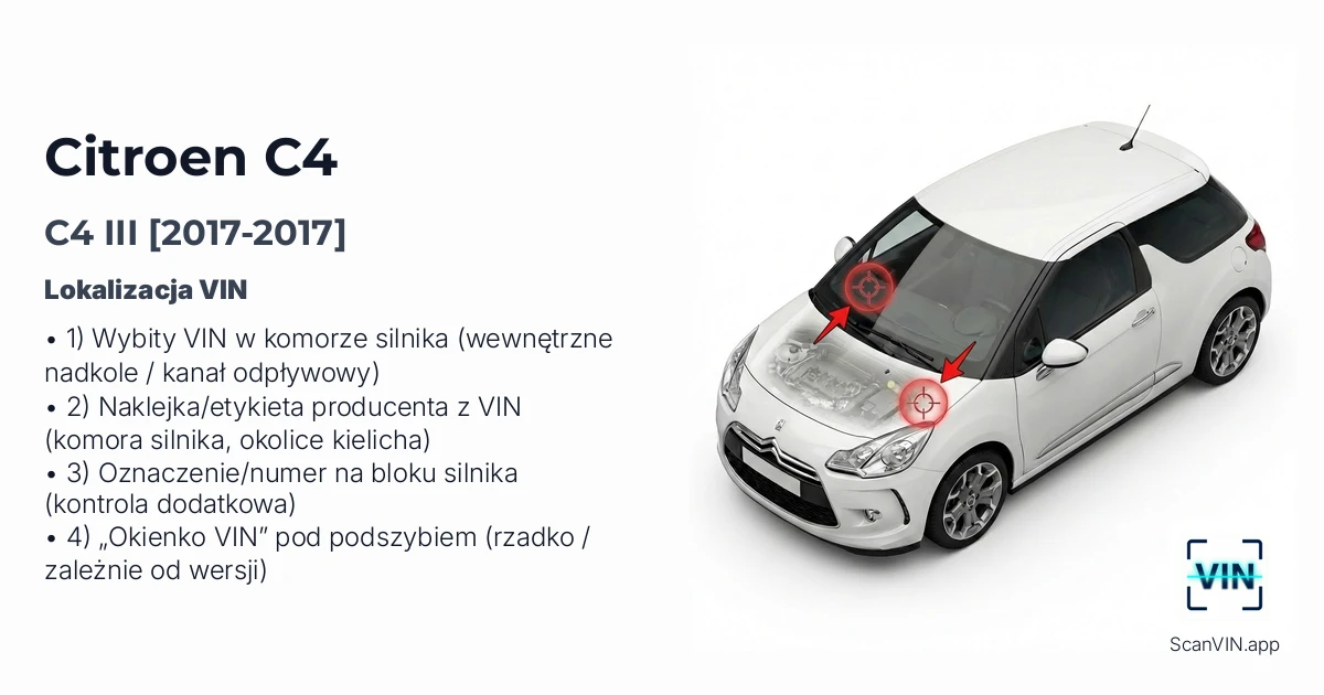 Citroen C4 III 2017 2017