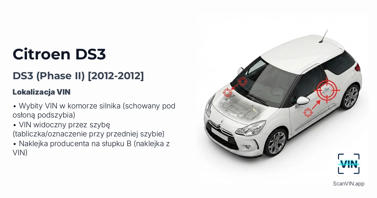 Citroen Ds3 Phase II 2012 2012