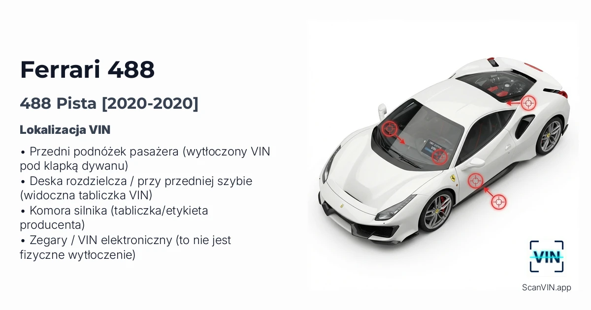 Ferrari 488 Pista 2020 2020