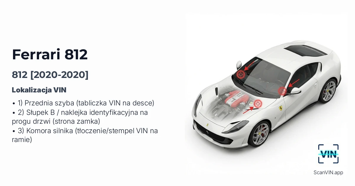 Ferrari 812 2020 2020