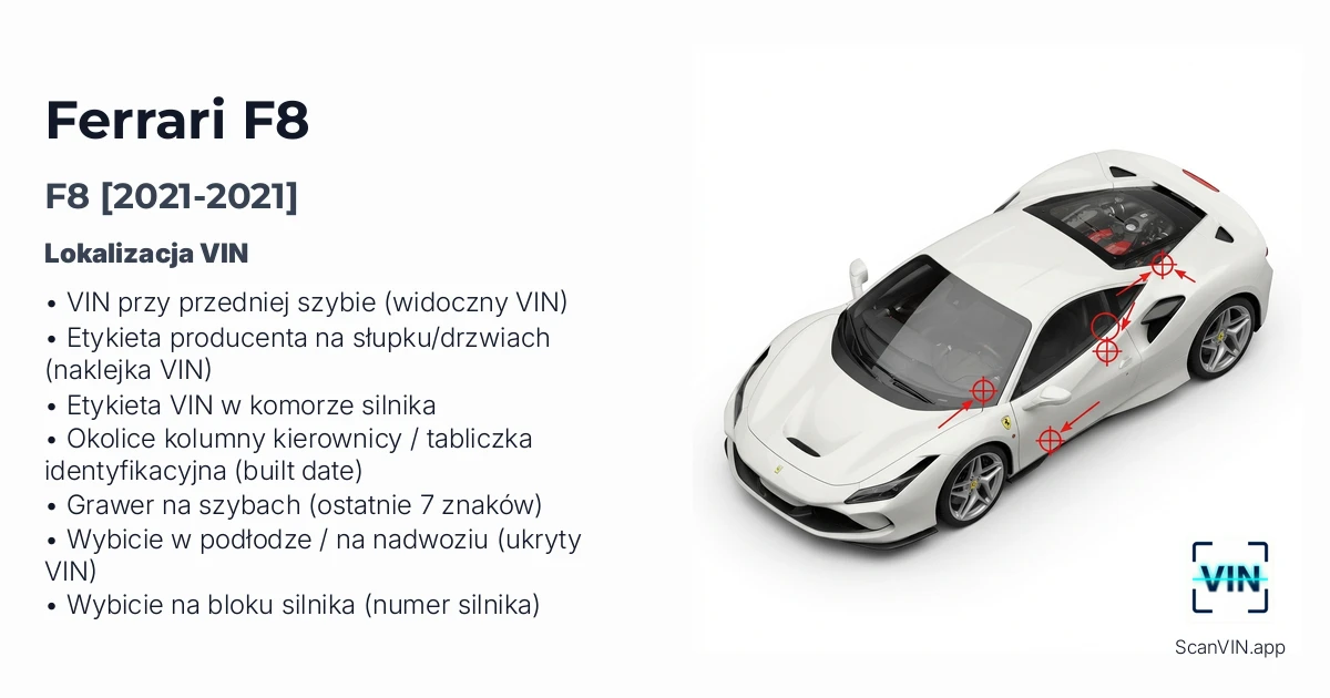 Ferrari F8 2021 2021