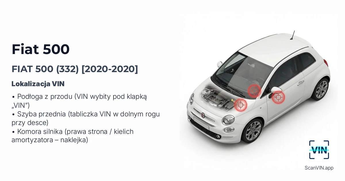 Fiat 500 332 2020 2020