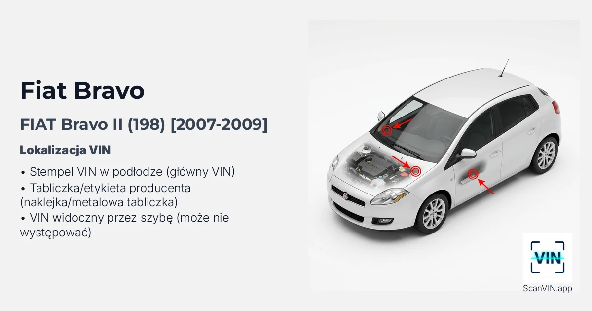 Fiat Bravo II 198 2007 2009