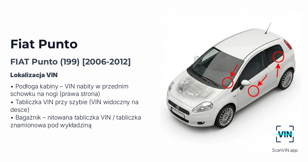 Fiat Punto 199 2006 2012