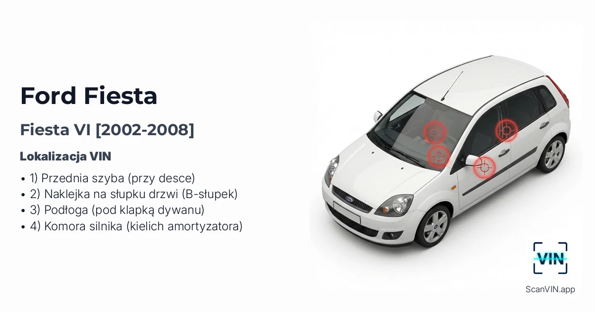 Ford Fiesta VI 2002 2008