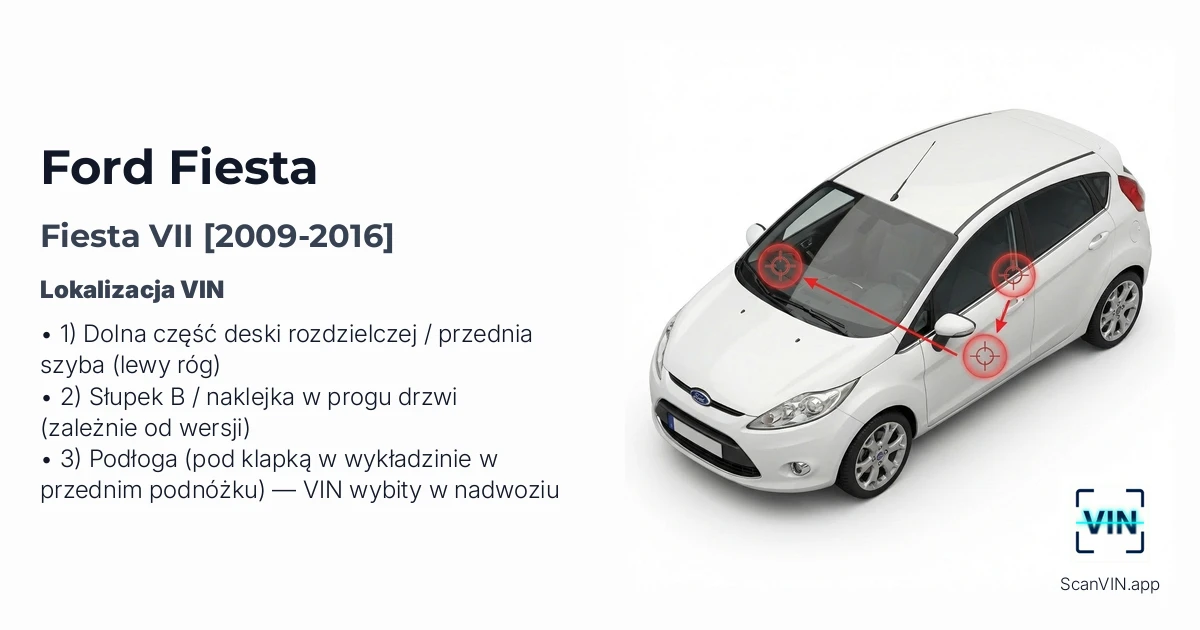 Ford Fiesta VII 2009 2016