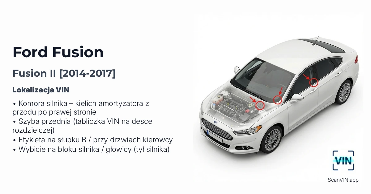 Ford Fusion II 2014 2017