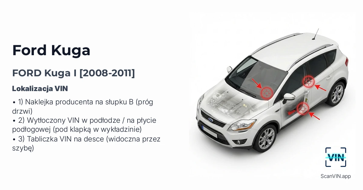 Ford Kuga I 2008 2011