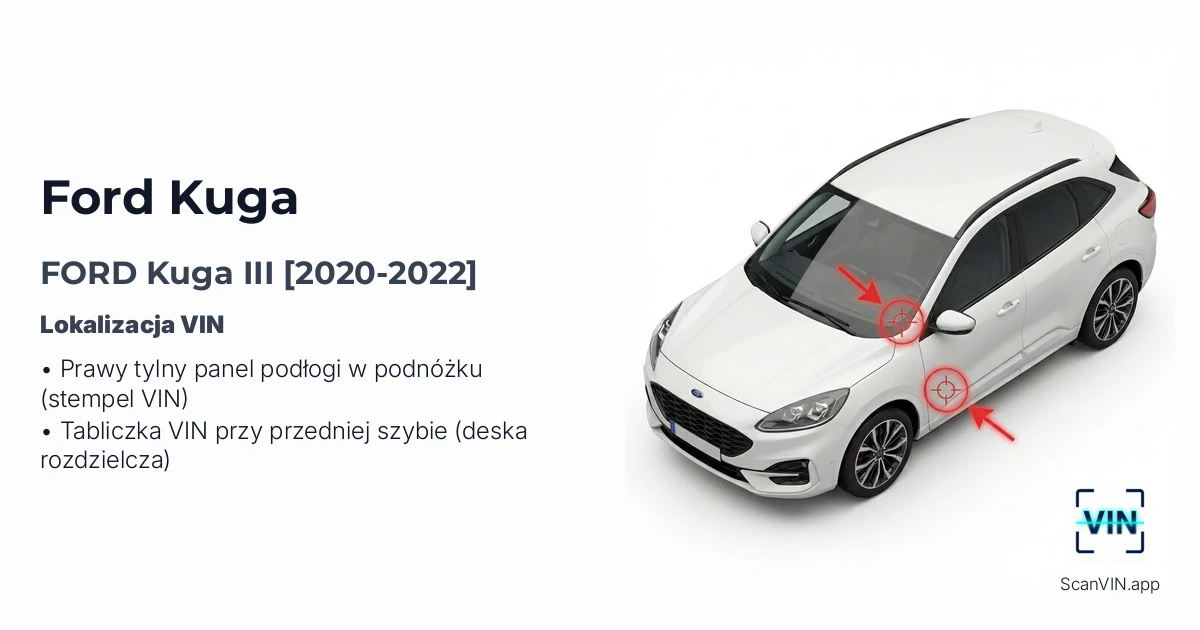 Ford Kuga III 2020 2022