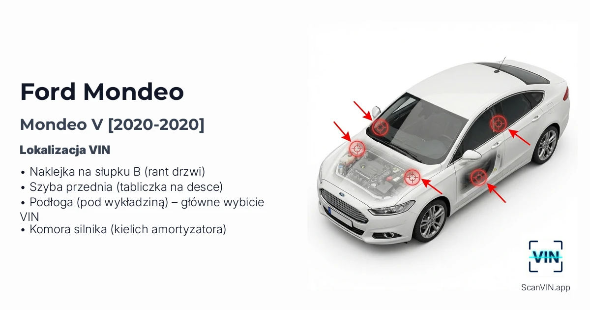 Ford Mondeo V 2020 2020