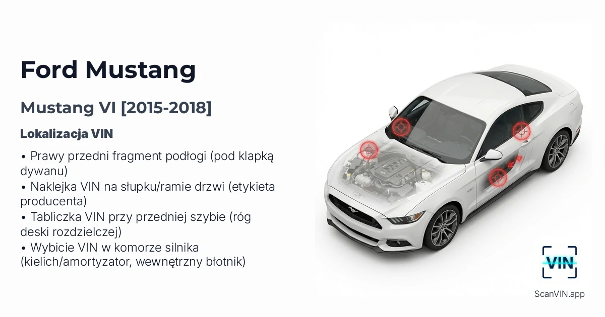 Ford Mustang VI 2015 2018