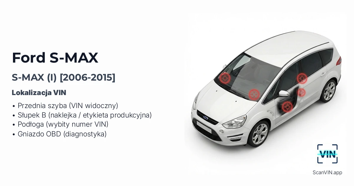 Ford S Max I 2006 2015