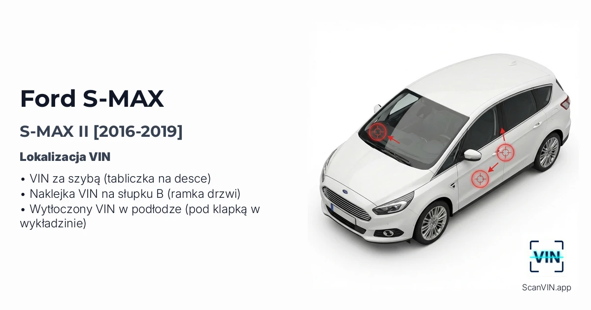 Ford S Max II 2016 2019