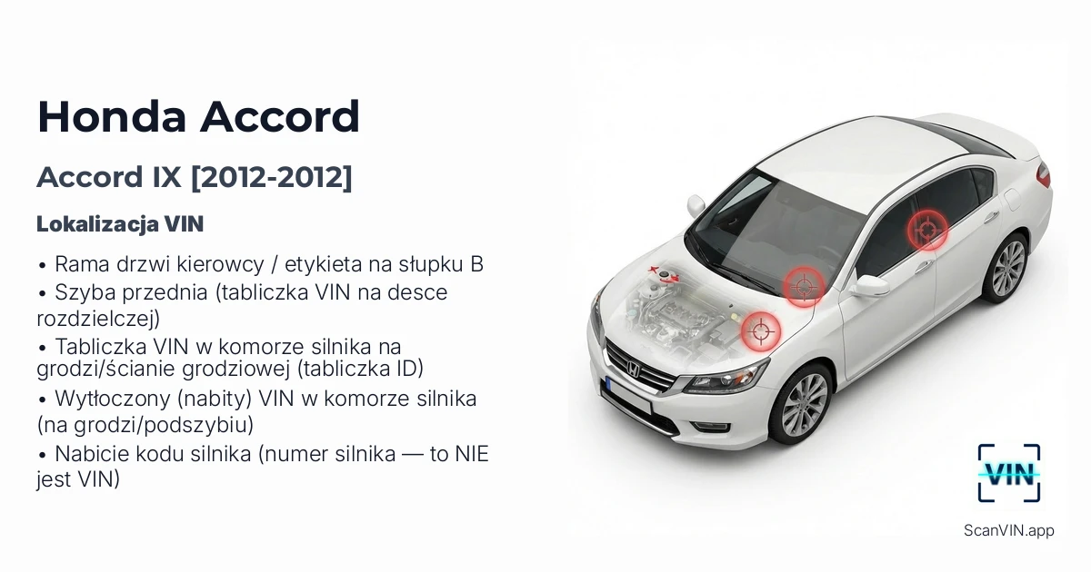 Honda Accord IX 2012 2012