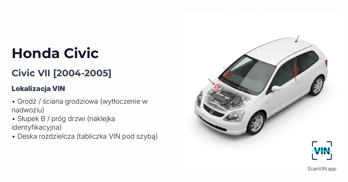 Honda Civic VII 2004 2005