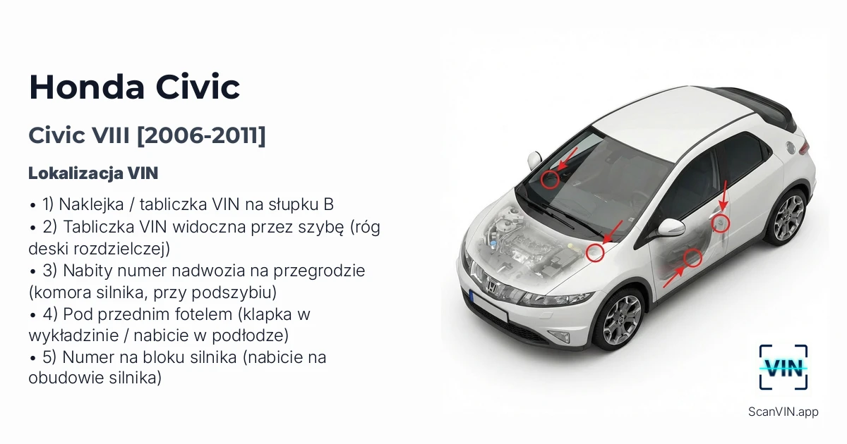 Honda Civic VIII 2006 2011