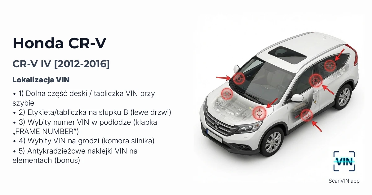 Honda Cr V IV 2012 2016