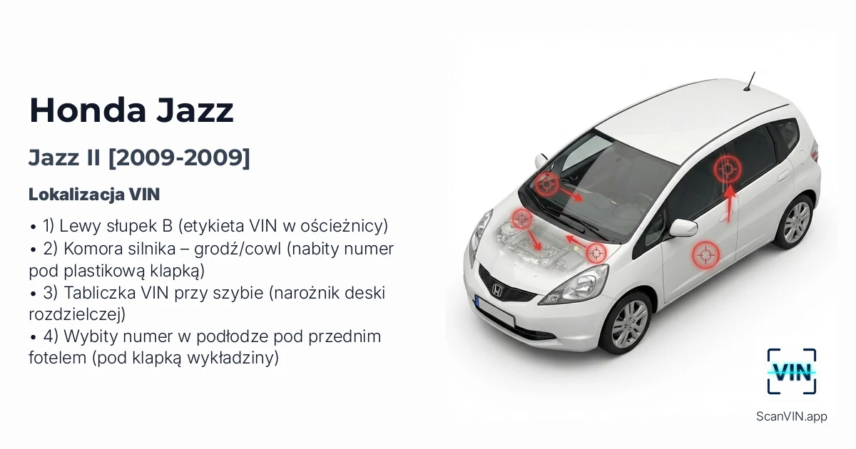 Honda Jazz II 2009 2009