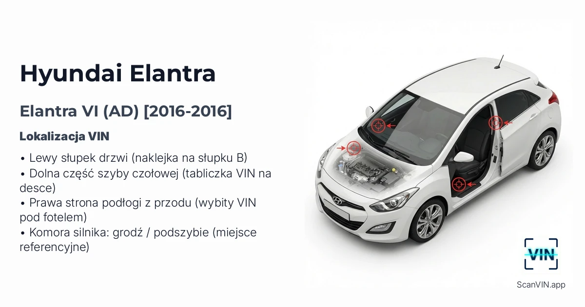 Hyundai Elantra VI Ad 2016 2016