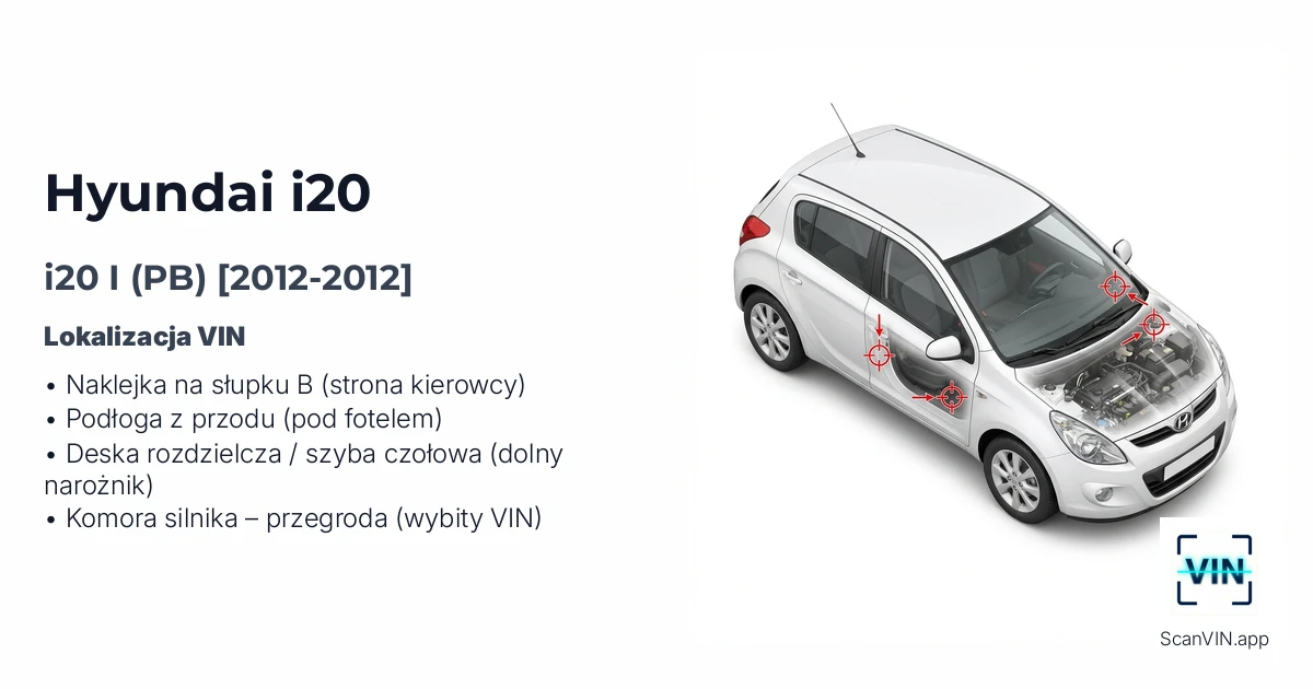 Hyundai I20 I Pb 2012 2012