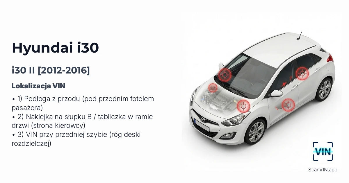 Hyundai I30 II 2012 2016