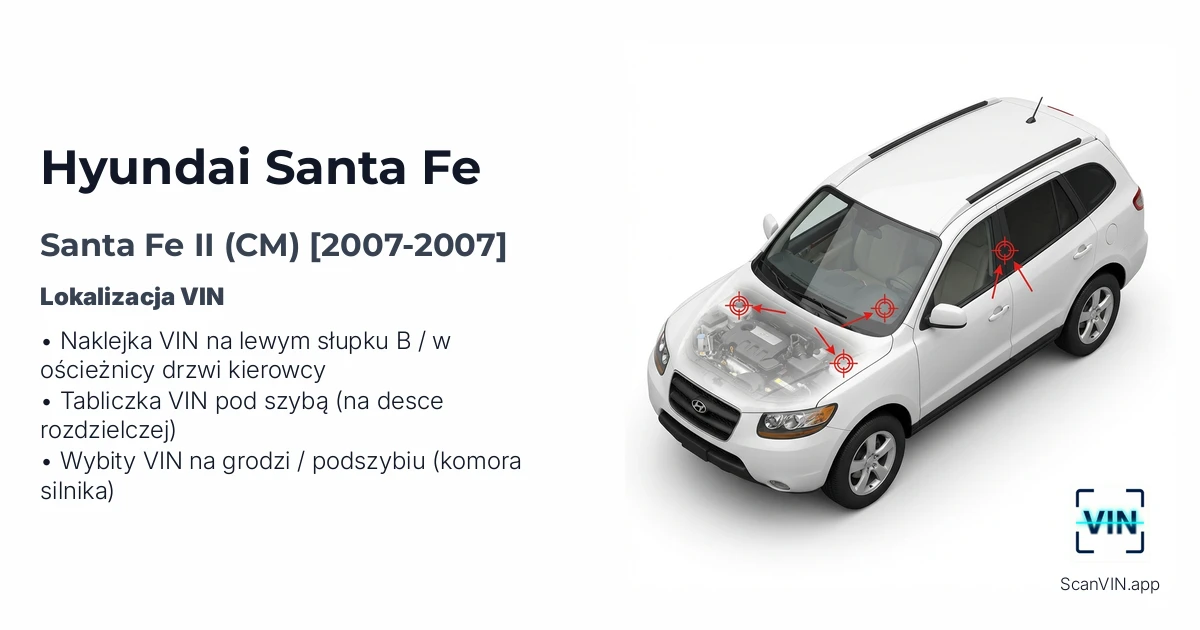 Hyundai Santa Fe II CM 2007 2007