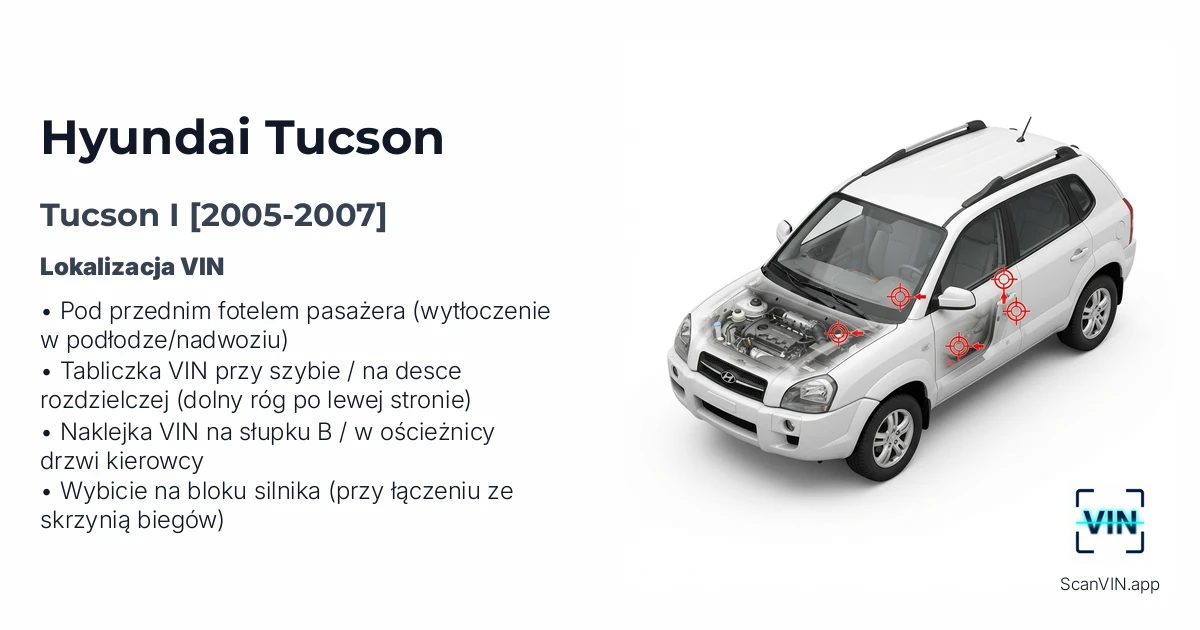 Hyundai Tucson I 2005 2007