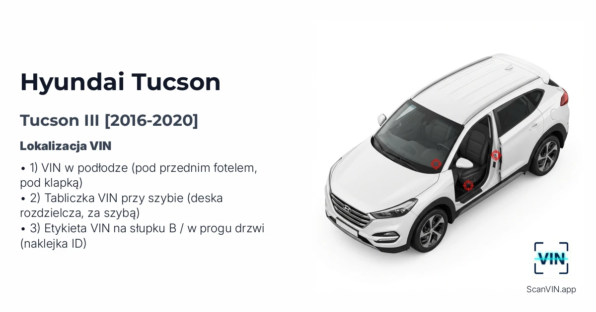 Hyundai Tucson III 2016 2020