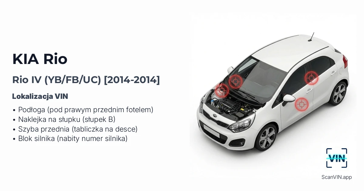 Kia Rio IV Ybfbuc 2014 2014