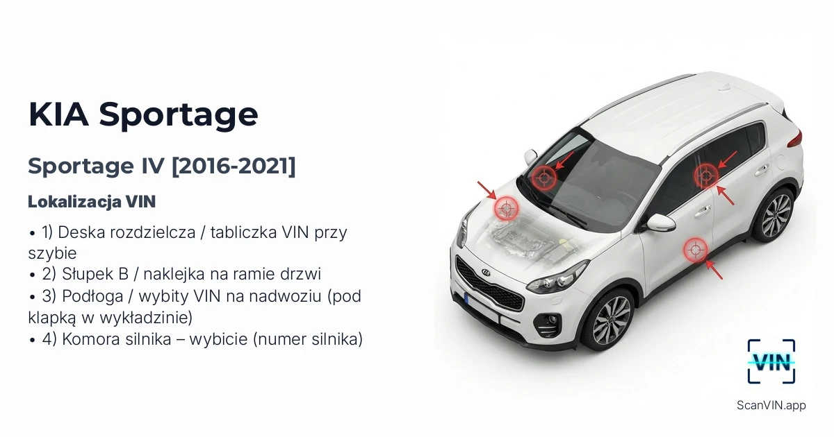 Kia Sportage IV 2016 2021