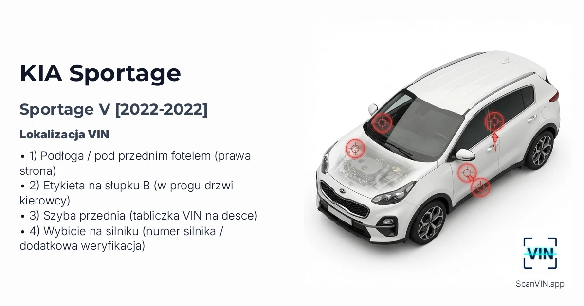 Kia Sportage V 2022 2022