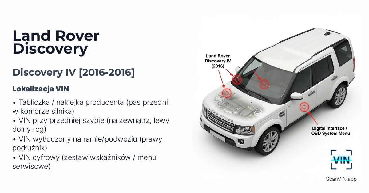 Land-rover Discovery IV 2016 2016