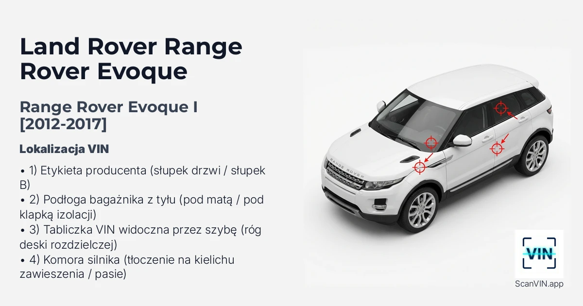 Land-rover Range Rover Evoque I 2012 2017