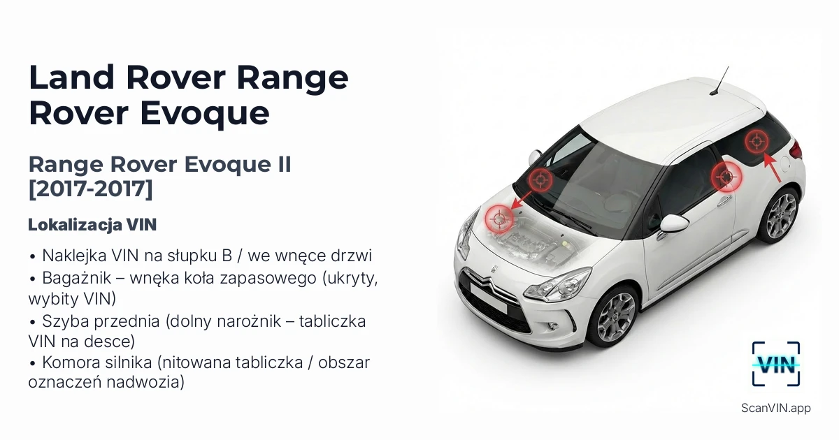 Land-rover Range Rover Evoque II 2017 2017