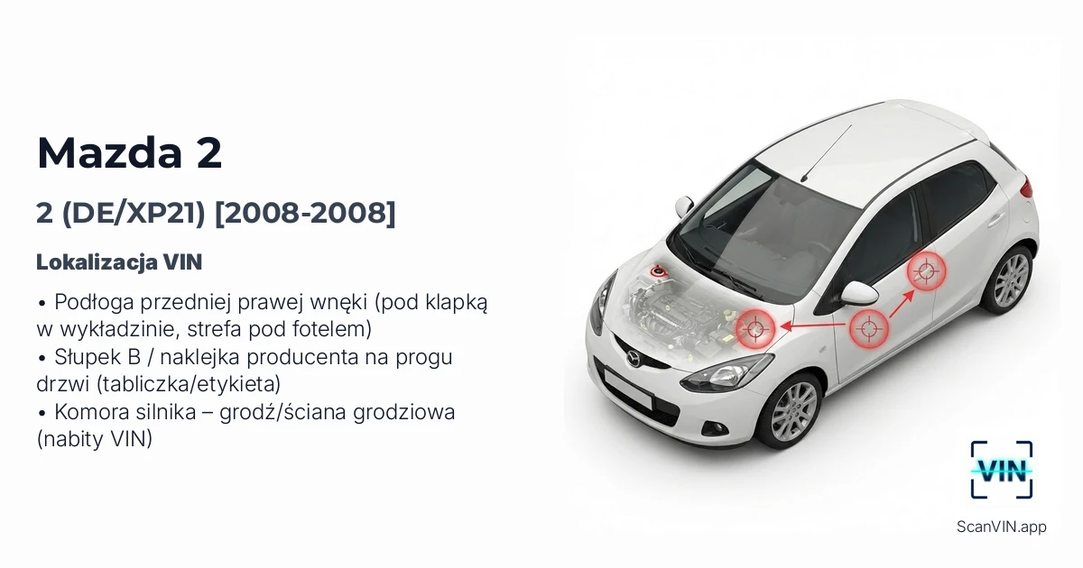 Mazda 2 Dexp21 2008 2008