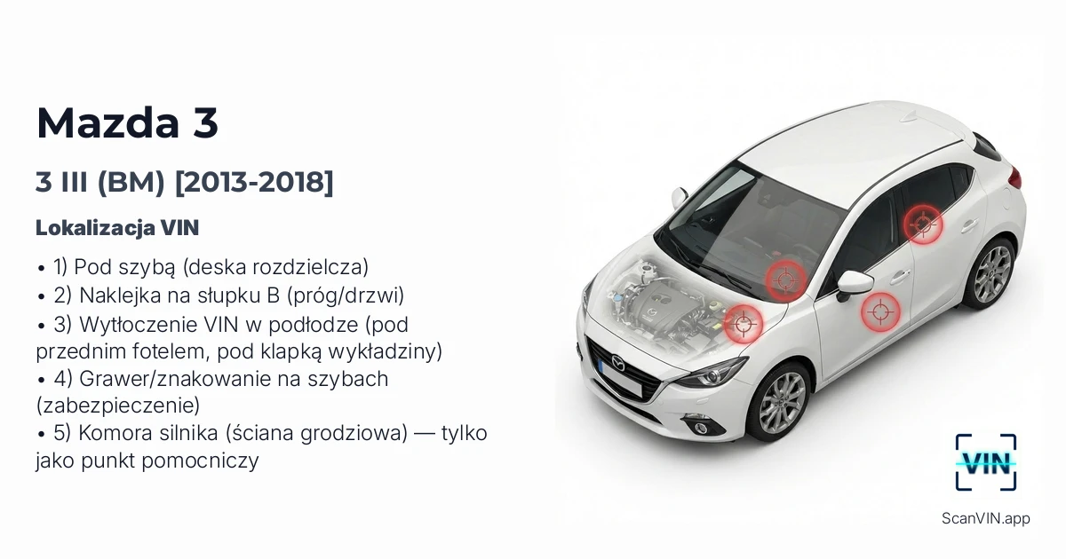 Mazda 3 III Bm 2013 2018