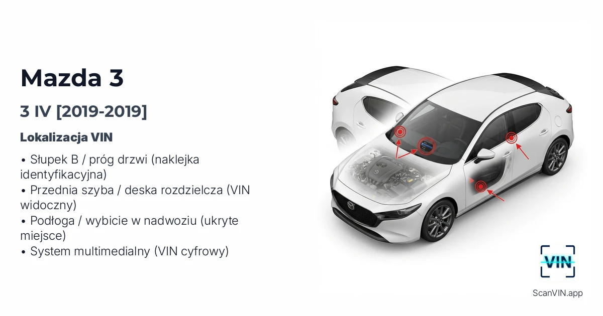 Mazda 3 IV 2019 2019