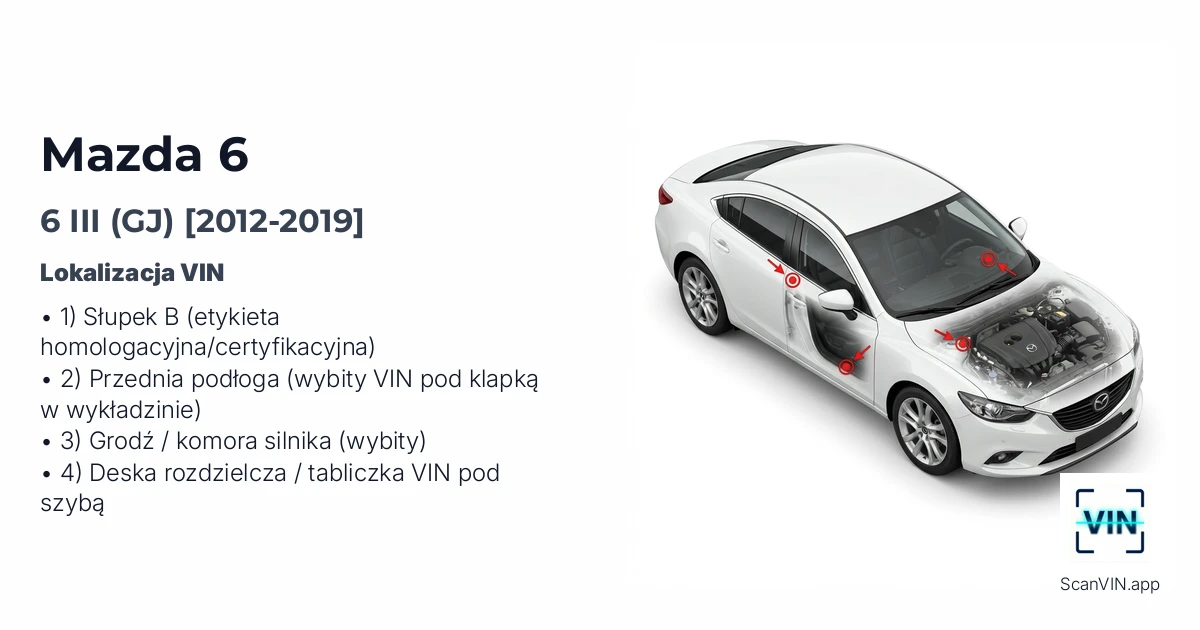Mazda 6 III Gj 2012 2019