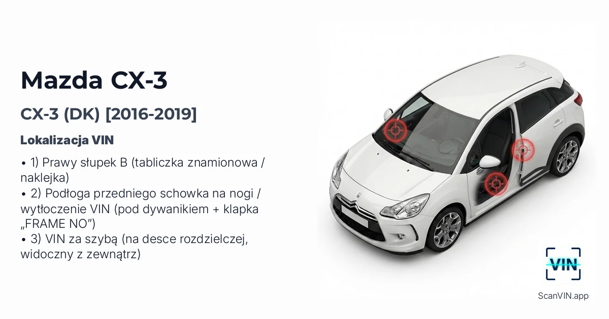 Mazda Cx 3 Dk 2016 2019