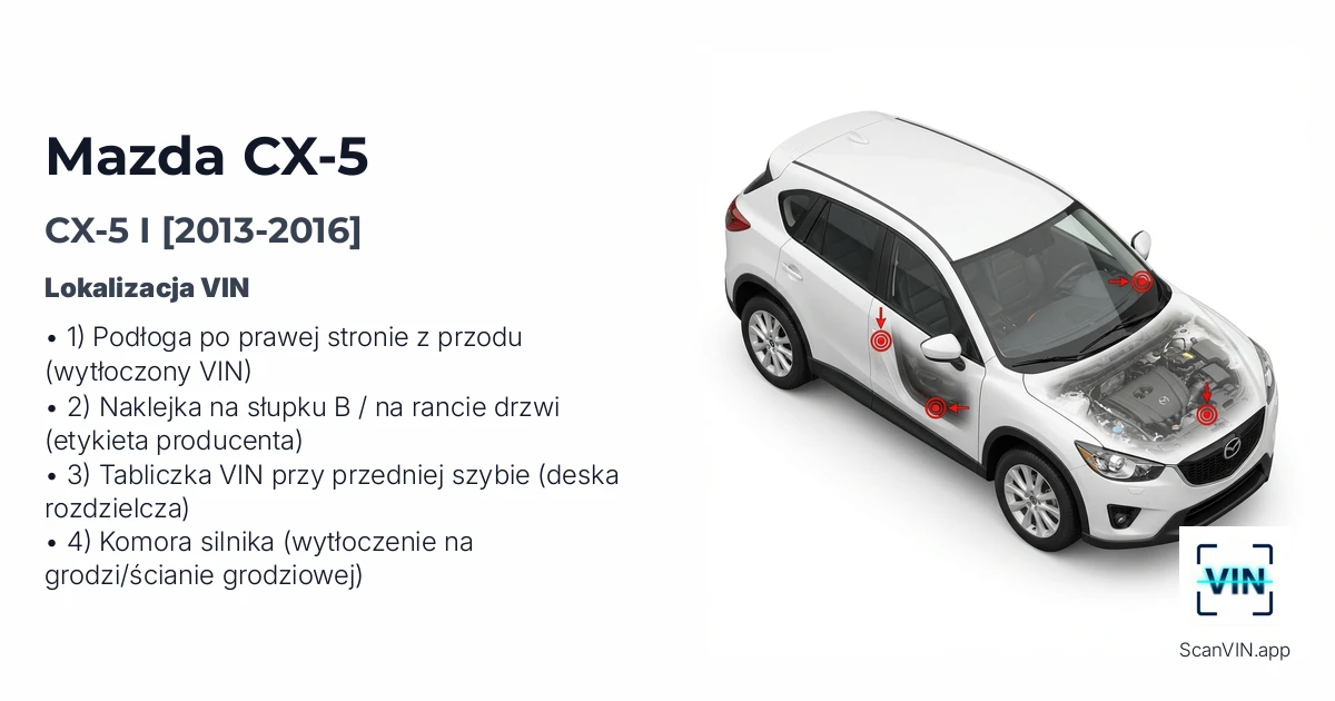 Mazda Cx 5 I 2013 2016